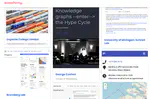 Wowchemy, It's like LaTex but for websites: How to create your academic website like this